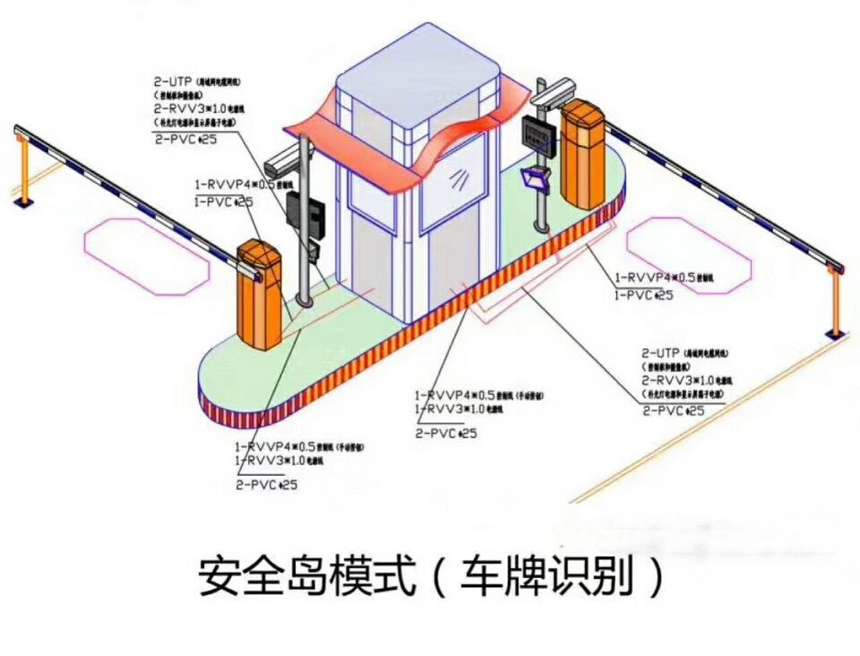 丹东元宝区双通道带岗亭车牌识别