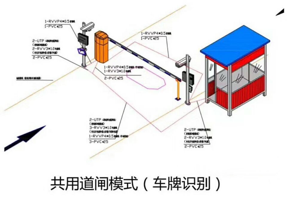 丹东元宝区单通道车牌识别系统施工